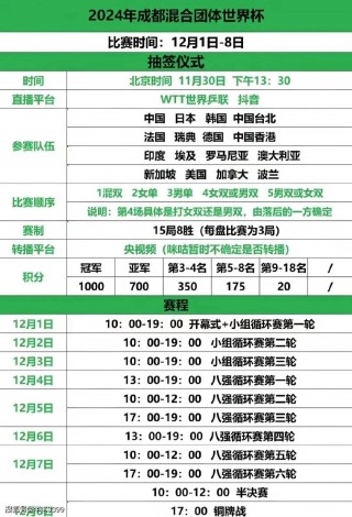 中央五套今天直播节目表(中央五套今天直播节目表今天网球解说员)