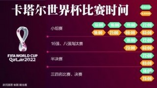 国际足联官方网站中文(国际足联官方网站中文入口网)