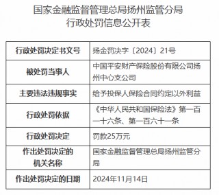 平安产险扬州中心支公司被罚25万元：给予投保人保险合同约定以外利益