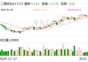 三棵树：收到与收益相关的 *** 补助7291.82万元