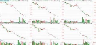 关于*ST凯乐或成今年沪市首只退市股的信息