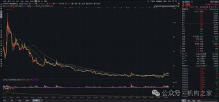 紫金银行分红策略罕见改变，利润增速为何上市农商行垫底？