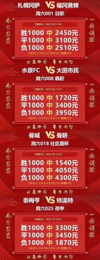 中国足彩网竞彩推荐(中国足彩网竟彩足球推荐)