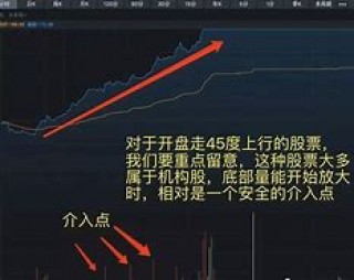足彩十拿九稳的看盘技巧(一个竞彩足球高手看盘 *** )