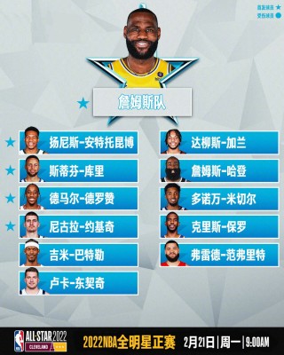 nba常规赛多少场(nba常规赛多少场比赛一个球队2021)