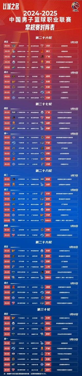 cba赛程季后赛对阵表(cba赛程季后赛对阵表最新)