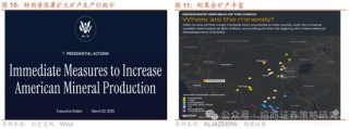 招商策略：市场正进入攻守转折点，A股风格有望出现阶段性再平衡