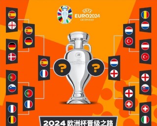 2016欧洲杯对阵图(2016欧洲杯各场比分分析表)