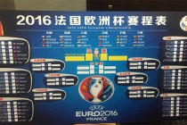 2016法国欧洲杯赛程(2016法国欧洲杯晋级图及赛程表)