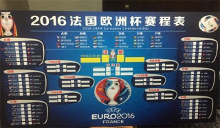 2016法国欧洲杯赛程(2016法国欧洲杯晋级图及赛程表)