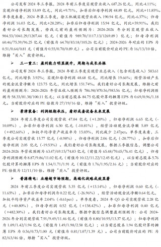 【华安机械】周观点 | 关注政策落地，持续推荐泛科技链