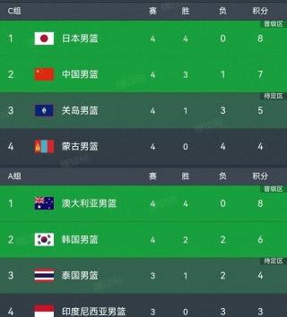 亚洲杯预选赛中国赛程(亚洲杯预选赛中国赛程回放)