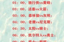 包含nba季后赛赛程表2023直播的词条