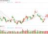 紫金矿业董事长陈景河：以后公司管理层的奖金少发一点，全部给股票，跟股市“绑定”