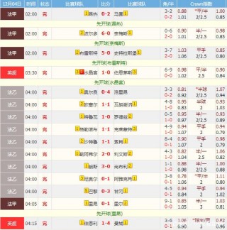 日乙赛程比分(日乙赛程比分2024500彩票)