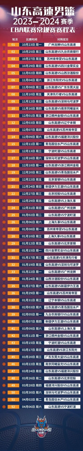 五大联赛赛程2021赛程表(五大联赛赛程2021赛程表格)