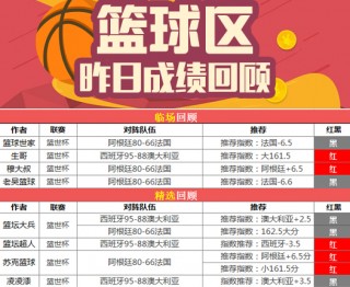 足球比分直播数据(足球比分 足球数据)