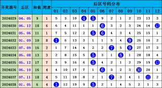 竞彩奖金计算器(竞彩奖金计算器 500)
