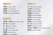 中国男足最新消息(中国男足最新消息亚运会比赛)