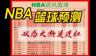 今日篮球推荐分析(今日篮球分析大小分)