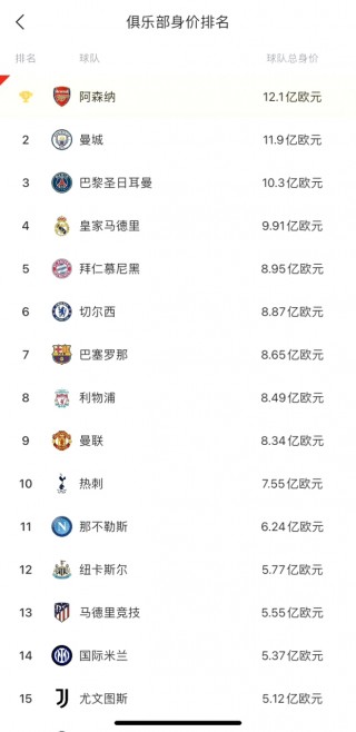 足球世界排名国家最新(最新世界足球排名前十的国家)