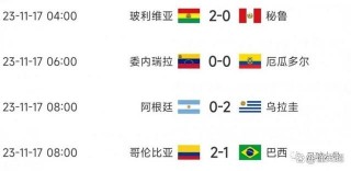 乌拉圭时间(乌拉圭时间和中国时间相差多少)