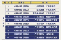 cba第三阶段赛程表(cba第三阶段赛程表时间)