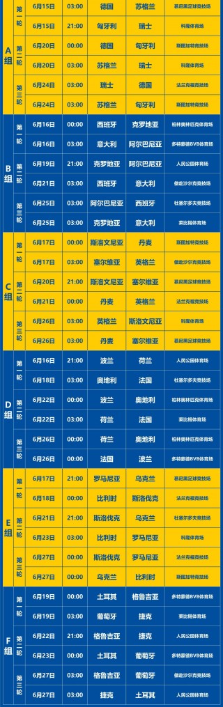 2021欧洲杯比赛结果一览表(2021欧洲杯比赛结果一览表最新)