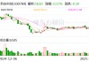 利安科技：公司生产的产品暂未运用人工智能技术