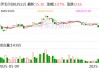 伊戈尔：公司将在股东大会审议通过后尽快实施权益分派