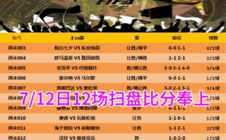 今日竞彩比分预测推荐分析(今日竞彩比分预测推荐分析搜狐)