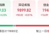 今天，高股息资产回调，科技股反弹