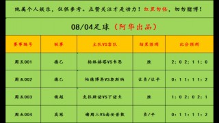 12月16日柏林赫塔vs奥斯纳比分预测(12月16日柏林赫塔vs奥斯纳比分预测结果)