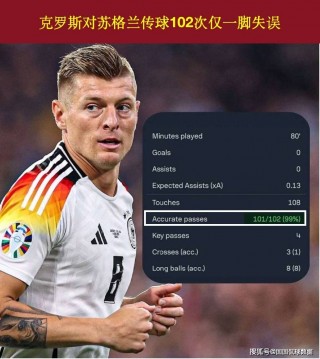 欧洲杯德国预测(欧洲杯预选赛德国队战绩)