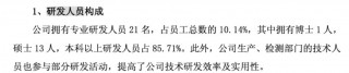 四闯资本市场，“新荷花”赴港IPO  研发投入占比不及15年前