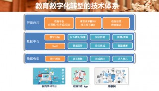 足球大数据ai智能推荐软件(足球大数据ai智能推荐软件免费)