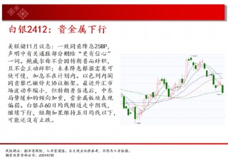 中天期货:螺纹3300关口争夺 纸浆区间震荡
