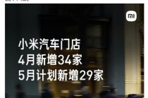小米汽车公布最新开店进展：4月新增34家门店