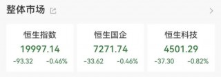今年更大IPO国货航上市，股价暴涨超342%