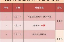 亚洲杯小组赛赛程(亚洲杯小组赛赛程积分排名)
