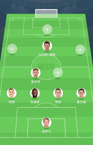 德国队最新阵容(2022德国队最新阵容)