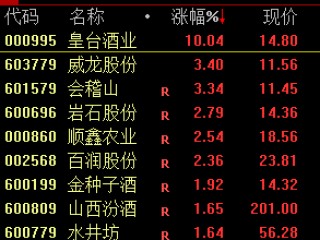 特朗普一出手，全球抖三抖