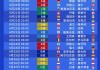 2024欧预赛赛程积分榜(2024欧预赛赛程积分榜中国足彩网)