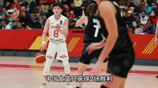 女篮直播今日(女篮直播今日cctv5中国女些球员)