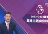 cctv风云足球直播(cctv风云足球app)