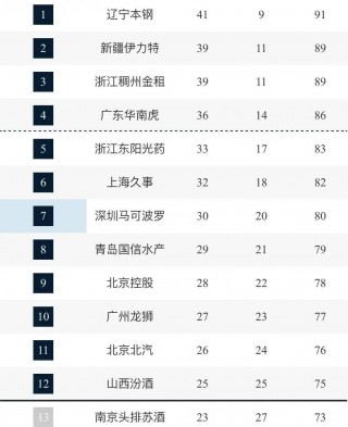 篮球直播在线观看网站(篮球直播在线观看免费nba)