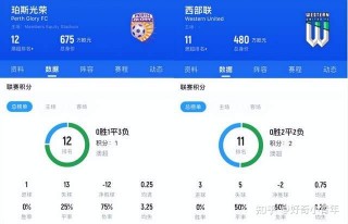澳超最新比分及积分榜(法乙最新比分及积分榜排名)