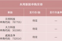 本周3只新股申购，色谱设备龙头来了