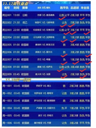 中国足球世界排名(中国足球世界排名第几位)