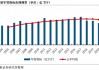 【中航证券军工】内外兼修，左右逢源——论印巴冲突对军工行业的影响